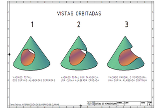 Diseo por Modelado CAD 3D